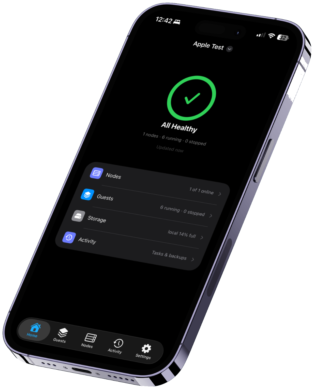 ProxWatch All Healthy dashboard